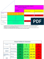 ISO Standard Vibration Severity Charts