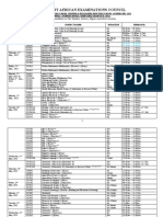 Final SC 2023 (GB L NG SL) Updated March 30 2023