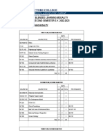 MLS Rules and Regulations 2ND Sem 22-23