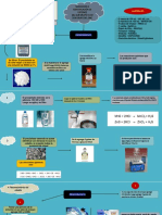 PRELABORATORIO9