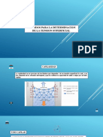 Metodos para La Determinacion de La Tension Superficial
