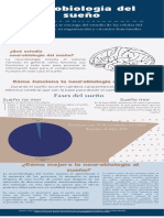 Neurobiológia Del Sueño