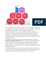 Insulinas e Antidiabéticos 