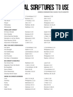 Topical Scriptures To Use