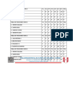 Tabla Posicion 2