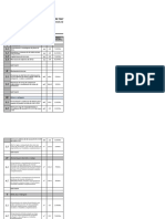 Item 1 1.1 1.2 1.3 1.4 Mapa de Quantidades / Orçamento: 7,000Mtn 50,000Mtn 7,000Mtn 30,000Mtn