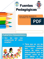 Fuentes Pedagogicas Del Curriculum Inicial