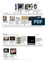 La Photographie Sous L'œil de La Science. Frise Chronologique