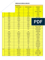 Irregular Verbs in Groups: 1. Simple Past and Past Participle Are The Same