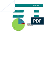 Planilha Fluxo de Caixa