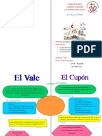 Mapa Mental de Vales y Cupones