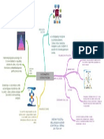 Funcionamiento Interinstitucional