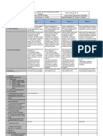 DLL Empowerment Technology Week 11