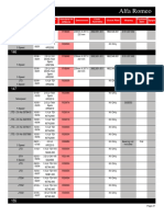 PBR Breakdown 2010