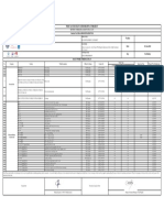 Daily Work Schedule Plan 28.08.2022