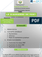 Diagramme de Pert