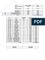 Total 42.609: Cantidad Detalle Precio Unidad Total