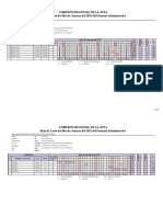 Formato de Tareo de Personal de Obra - Adm Directa