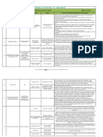 Apr Adequacao de Iluminacao Trajeto Portaria Estacionamento 18.11.2022