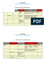 Plano de Aula Artes 20 A 24