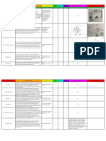 ME110 T#8 - Product Concept Cluster - Concepts