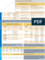 Poster Escalas Del Dolor Pediatricas GT Dolor Sepeap