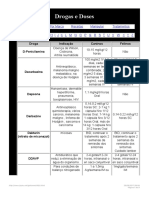 Drogas e Doses: Página Inicial Por Marca Receitas Manipular Tratamentos Efghijklmnopqrstuvwxyz
