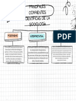 Diagrama Sociología