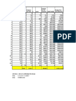 Half Ordinates SM H Lever (Half Ordi) 3 Product For Area Product For 1st Moment Product For 2nd Moment