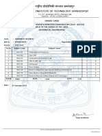 Semester Marksheet 