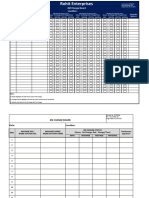 F-PRD-03 4M Change Board