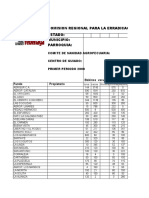 Propuesta Fedenaga 2001