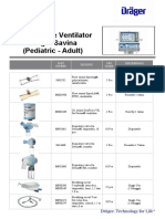 Consumable Ventilator Drager Savina (Pediatric - Adult) : Number Deskripsi MIN Order Rekomendasi Penggunaan