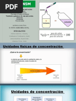 Unidades Físicas y Químicas de Concentración - G04