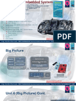 Online Diploma: Unit 6 (MCU Fundamentals) - Lesson 1