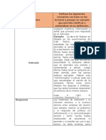 Tabla 2. Cuadro de Conceptos Específicos