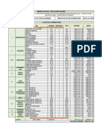 Realizar Esto Por Modulos Proyectados en Arquitectura