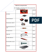 Tabla de Componentes