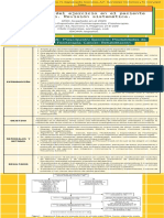 Club de Revista - Prescripción Pacientes Con Cancer.