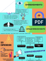 Emprendimiento: Intraemprendimiento