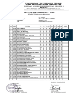 Daftar Nilai Raport Peserta Didik SEMESTER GASAL 2022/2023