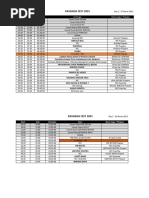 Rundown Kasangafest