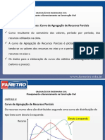 Gerenciamento de Recursos: Curva de Agregação de Recursos Parciais