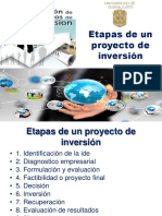 Tema 1. Etapas de Un Proyecto de Inversión