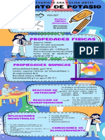 Infografia