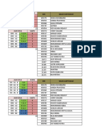 KRS Nama Karyawan