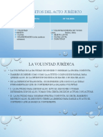 Requisitos Del Acto Jurídico: de Existencia de Validez