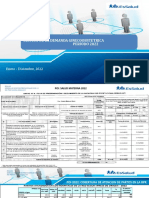 Gestion de La Demanda Ginecoobstetrica PERIODO 2022: Enero - Diciembre, 2022