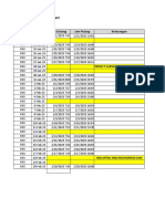 Absen Periode 21 Januari 2023-20 Februari 2023