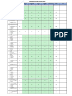 Date: 1/27/2023 Work Description Remarks 10% 50% 20% 20% Main Deck Existing Lab Room